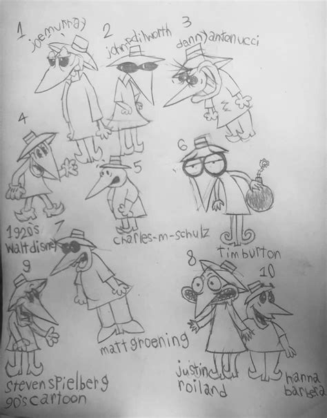 svscomisc|Toons Reviews .